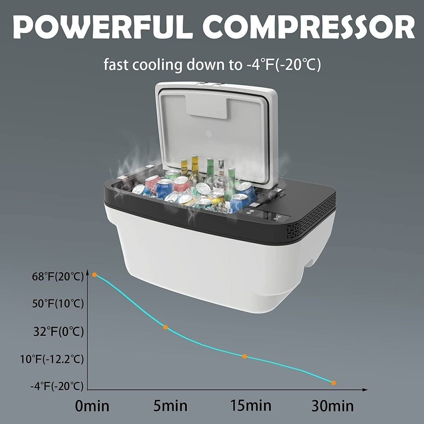 12 Volt 37 L APP Control Portable Car Refrigerator Fits For Tesla Model Y